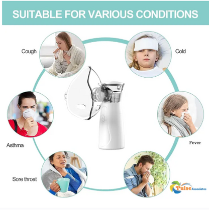 Soundless Mini Nebulizer (Portable & Handheld Mesh Nebuliser) - Rechargeable Lithium-Ion, Kids & Adults